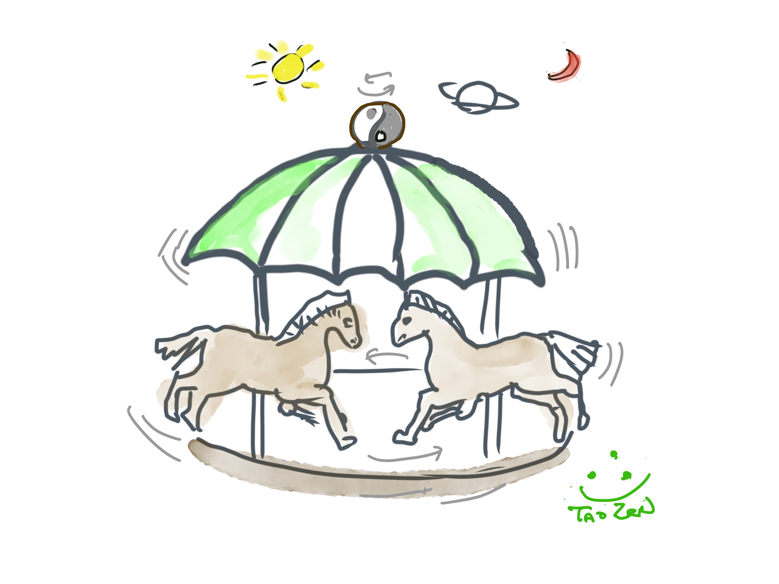 Micro Cosmic Orbit Meditation（小周天メディテーション）レベル1